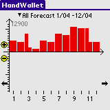 HandWallet Basic (Windows CE)