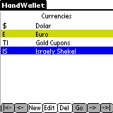 Currencies