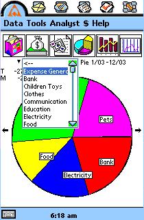 Expenses Pie