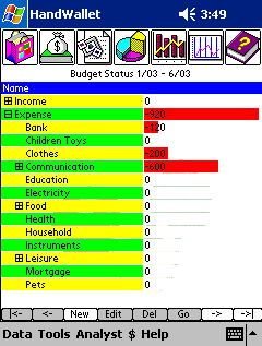 Expenses Bar