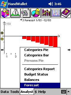 Bank Transactions List