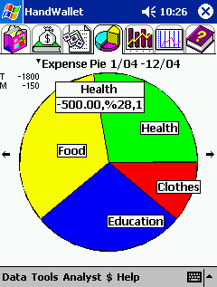 HandWallet Expense Manager - PocketPC 640x480