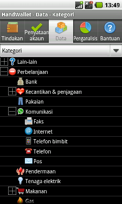 Grafik forex interaktif