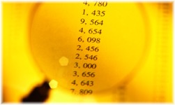 Market study, Research & Forecast