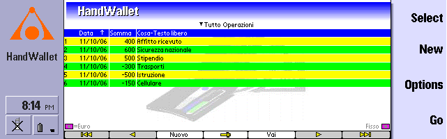 Symbian Nokia Communicator 9200, 9210, 9210i, 9290